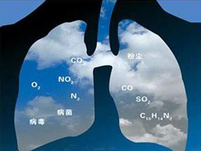 肺癌十年增长465% 灰霾逃不了干系