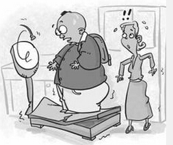 中国人肥胖临床特征：多为腹型肥胖