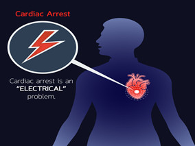 郭继鸿教授：可穿戴心律转复除颤器预防心脏性猝死证据与共识
