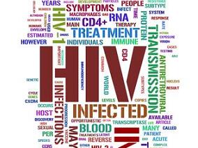 HIV患者 血清白蛋白如何预测AIDS与非AIDS事件？