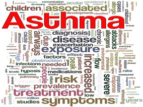 儿童早期哮喘时五倍吸入型糖皮质激素能改善急性加重？