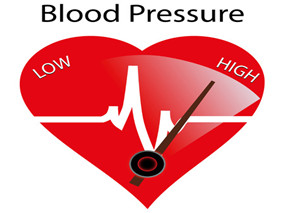 手机app可否改善高血压患者的用药依从性？