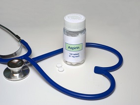 JAMA最新研究：阿司匹林一级预防的获益和风险