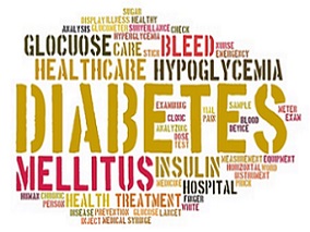 胰岛素治疗2型糖尿病严重低血糖 一项研究揭示了既往未识别的近20个风险因素