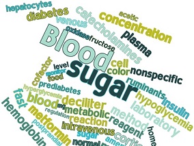 最新研究：莫西沙星对年轻男女血糖水平和胰岛素敏感性的影响