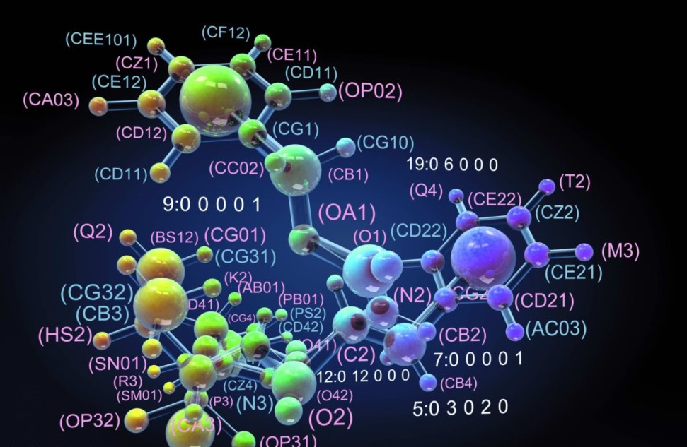 糖尿病：肥胖者的死亡率低于正常体重者（J Am Board Fam Med. 2012 Jul;25(4):422-31.）