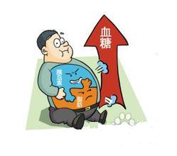 糖尿病管理的绩效衡量:治疗不足的下降是否伴随过度治疗的增长?