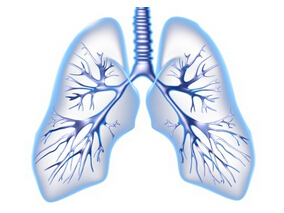 KRAS作为NSCLC预后及预测性因子的价值