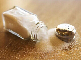 每日盐摄入量与血压和血脂的关系中肥胖的作用有多大?