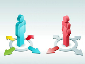 胰岛素抵抗预测心血管疾病男女有别？