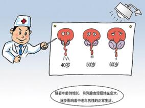 男62岁,右腰部及右下肢疼痛7个月,PET 发现前列腺占位及全身多发骨破坏4天