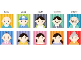 房颤相关卒中发生频率与年龄相关？