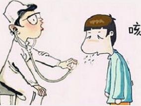 ICS-LABA联合治疗对哮喘患者的控制情况分析