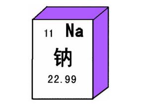 高钠摄入风险不容小觑！与总死亡率直接相关