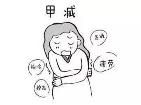 亚临床甲减患者接受左旋甲状腺素治疗的长期结局