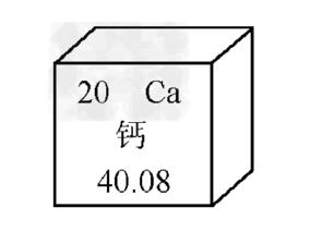 钙摄入方式不同 冠状动脉钙化风险也不同？