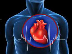 急性心力衰竭使用硝酸酯与短期或近期存活率改善无关