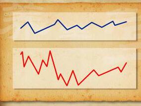 平稳降糖很重要!GLP-1受体拮抗剂+胰岛素or短效胰岛素更稳当