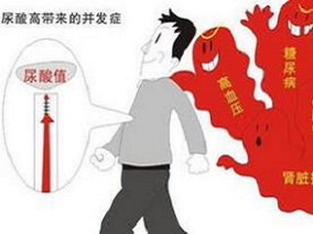 高尿酸血症或增加住院风险和医疗成本