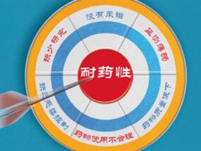 患者和公众对英国医院抗生素耐药性和管理的理解如何？