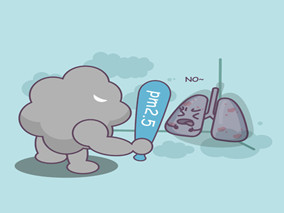 警惕空气污染！较高PM浓度增加COPD患病率