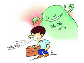 哮喘直接成本近十年如何变化？