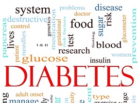 纳曲酮可用于治疗T1DM患者的低血糖反应？