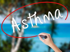 维生素D补充能否改善全身糖皮质激素治疗的哮喘加重？