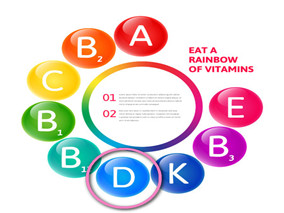 非多囊卵巢综合征女性：维生素D能改善妊娠结局吗？