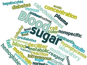 果糖有益于控制血糖 这一真理有边界