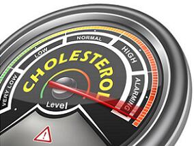 急性冠脉综合征患者：依洛尤单抗早期降低LDL-C表现优异