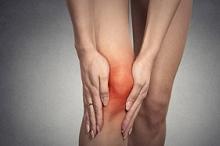 看过来！关节置换术后1年使用止痛药的预测因素