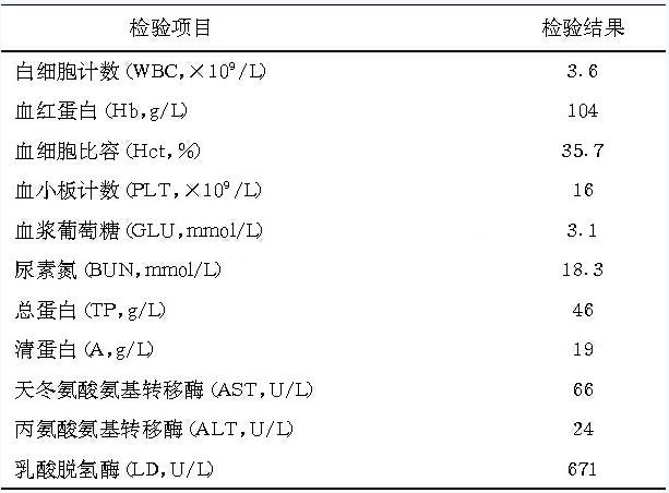 非洲旅游归来发热恶心 血涂片查见始作俑者