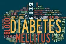 T2D合并CVD的患者：无论基线有无二甲双胍治疗 恩格列净均可改善血糖控制