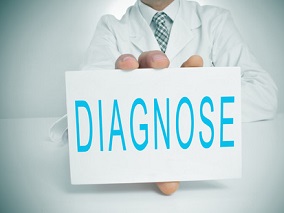 请诊断！一中年女性因牙痛自服布洛芬 3周后出现发热腹痛伴双下肢紫癜